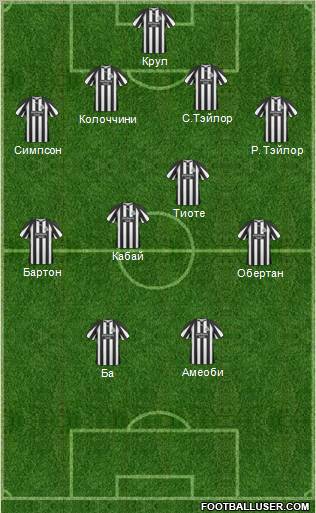 Newcastle United Formation 2011