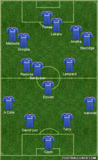 Chelsea Formation 2011