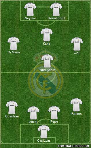 Real Madrid C.F. Formation 2011