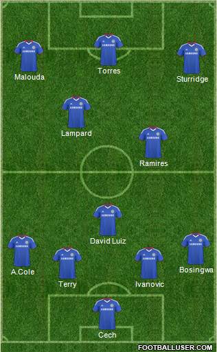 Chelsea Formation 2011