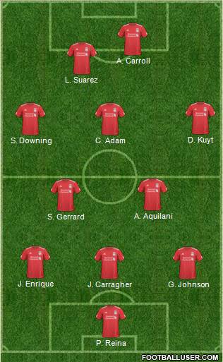 Liverpool Formation 2011