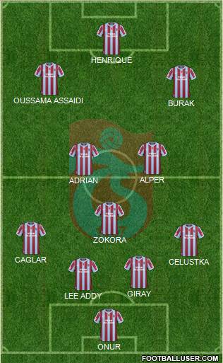Trabzonspor Formation 2011
