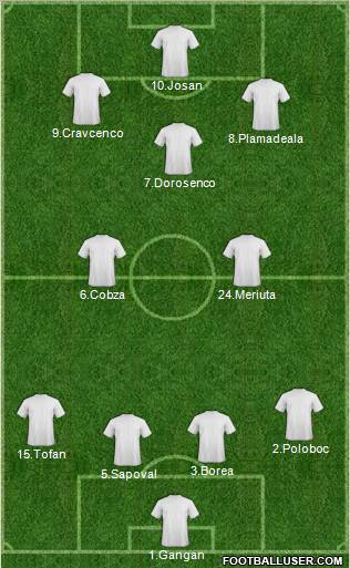 Dream Team Formation 2011