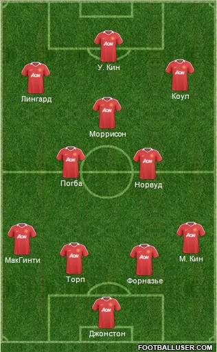 Manchester United Formation 2011