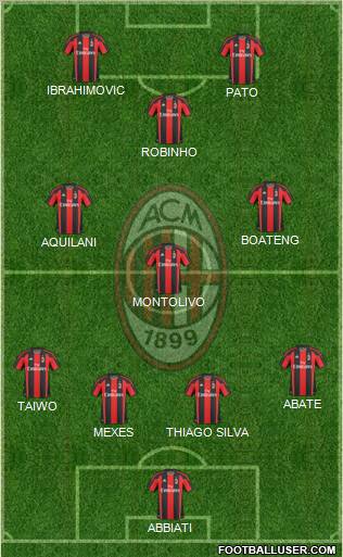A.C. Milan Formation 2011