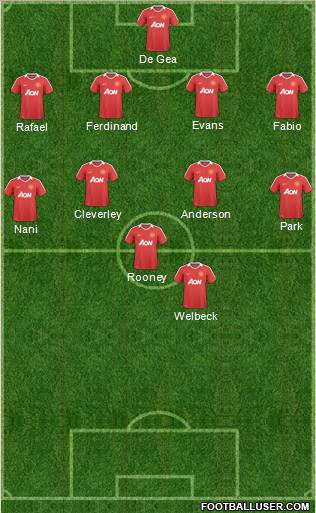 Manchester United Formation 2011