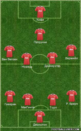 Manchester United Formation 2011