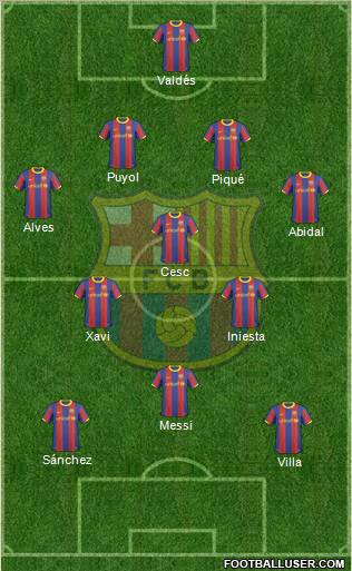 F.C. Barcelona Formation 2011