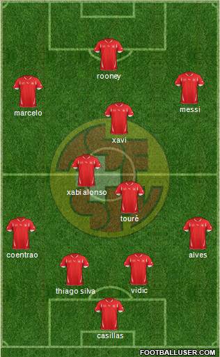 Switzerland Formation 2011