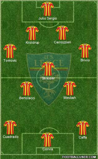 Lecce Formation 2011