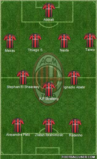 A.C. Milan Formation 2011