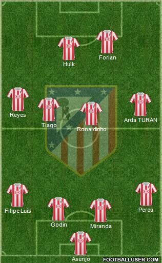 C. Atlético Madrid S.A.D. Formation 2011
