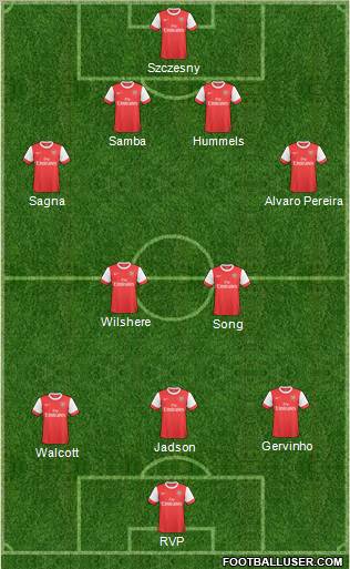 Arsenal Formation 2011