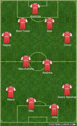 Arsenal Formation 2011