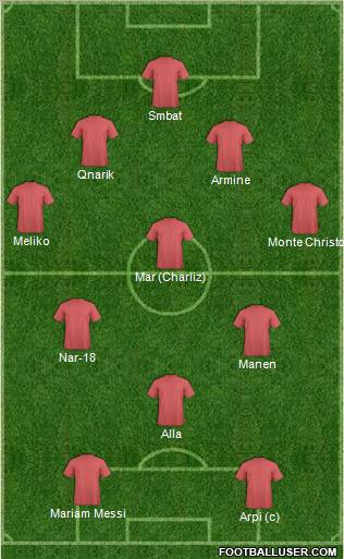 Dream Team Formation 2011