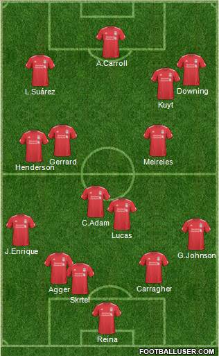 Liverpool Formation 2011