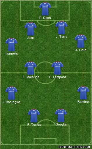 Chelsea Formation 2011