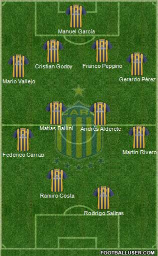 Rosario Central Formation 2011