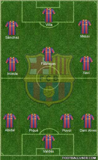 F.C. Barcelona Formation 2011