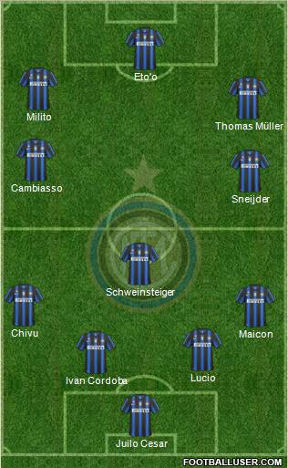 F.C. Internazionale Formation 2011