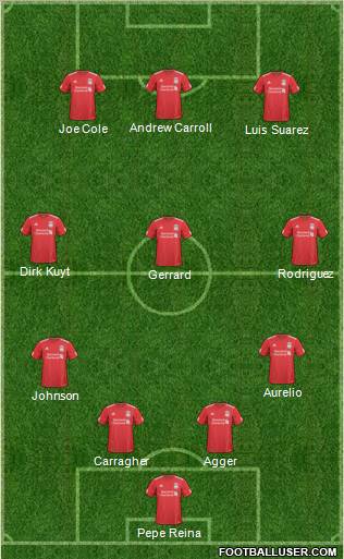 Liverpool Formation 2011