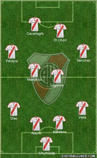 River Plate Formation 2011