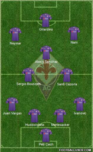 Fiorentina Formation 2011