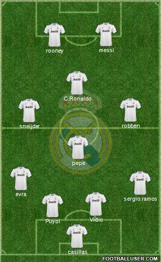 Real Madrid C.F. Formation 2011