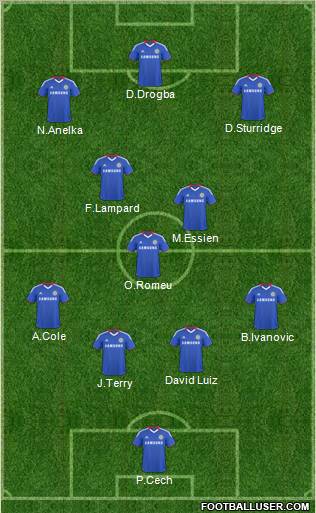Chelsea Formation 2011