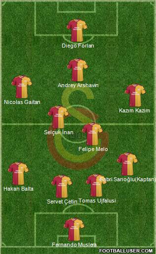 Galatasaray SK Formation 2011