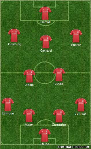 Liverpool Formation 2011