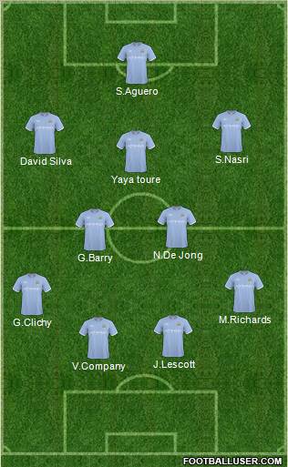 Manchester City Formation 2011