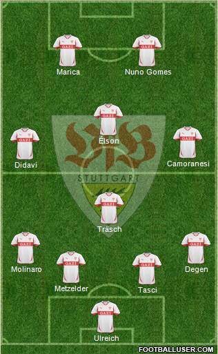 VfB Stuttgart Formation 2011