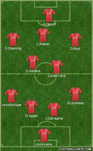 Liverpool Formation 2011