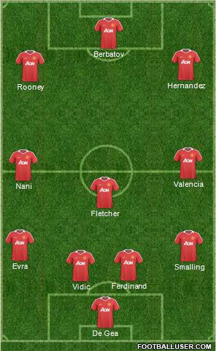 Manchester United Formation 2011