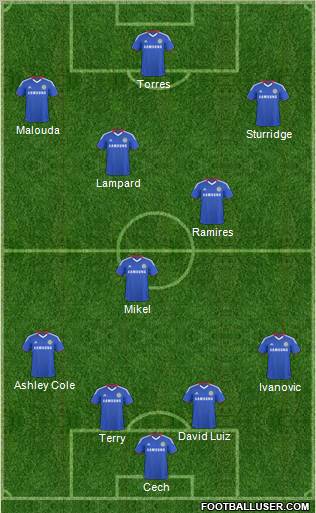 Chelsea Formation 2011