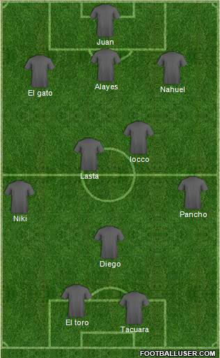 Dream Team Formation 2011