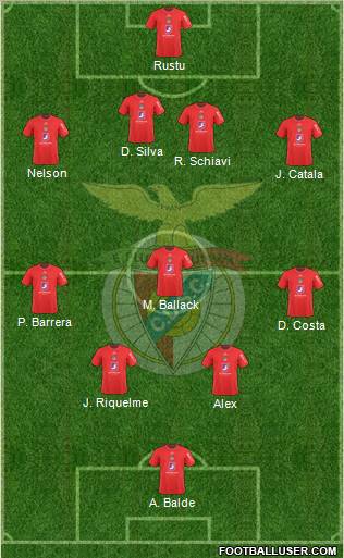 Clube Desportivo Santa Clara Formation 2011
