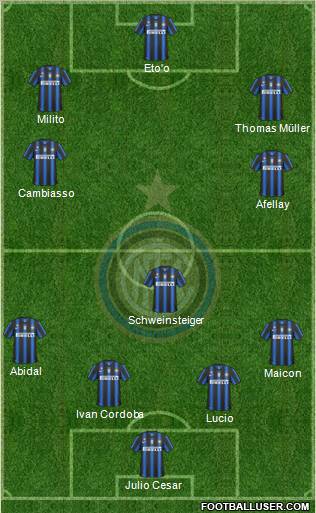 F.C. Internazionale Formation 2011