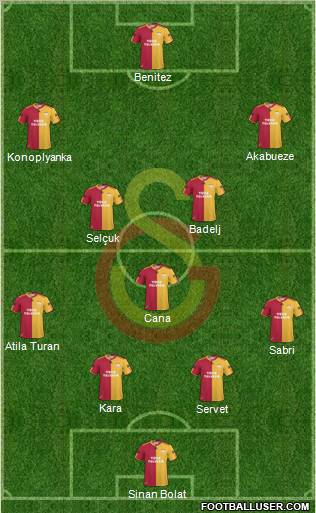 Galatasaray SK Formation 2011