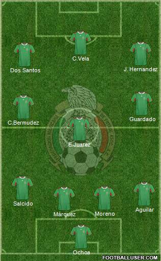 Mexico Formation 2011