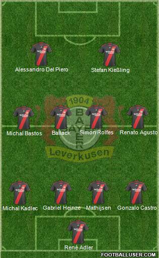 Bayer 04 Leverkusen Formation 2011