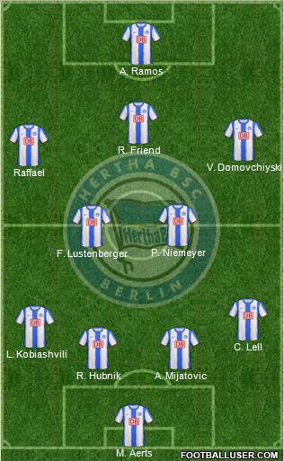 Hertha BSC Berlin Formation 2011