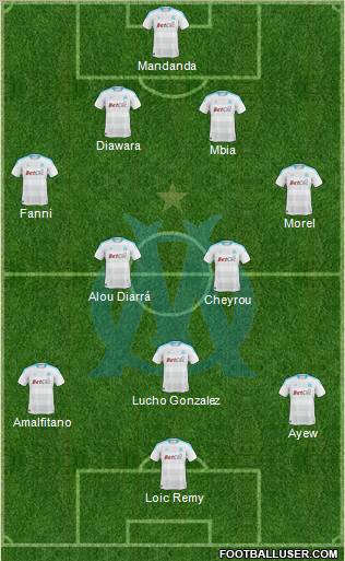 Olympique de Marseille Formation 2011