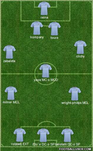 Manchester City Formation 2011