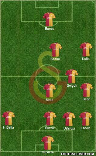 Galatasaray SK Formation 2011