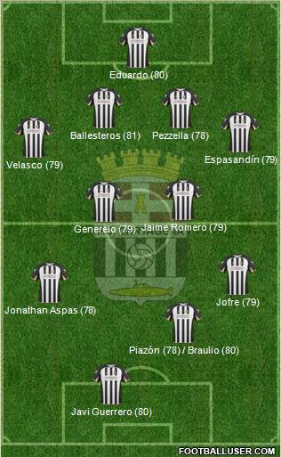 F.C. Cartagena Formation 2011