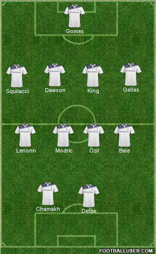 Tottenham Hotspur Formation 2011