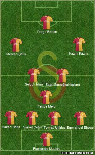 Galatasaray SK Formation 2011