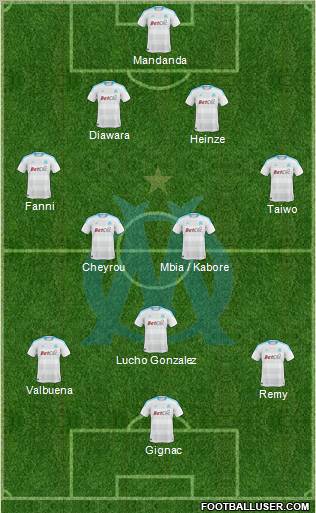 Olympique de Marseille Formation 2011